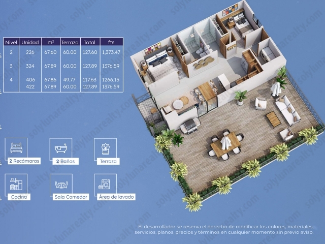 Modelo AQUA Terraza | Fluvial Vallarta - Puerto Vallarta - Jalisco