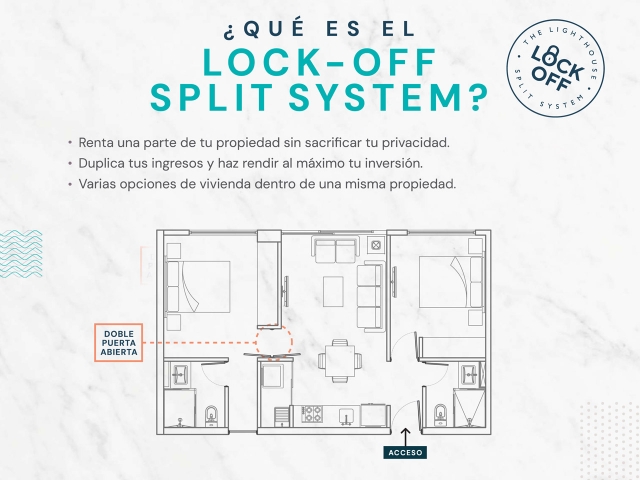 Condo Modelo VENTURE | The Lighthouse - Puerto Vallarta - Jalisco